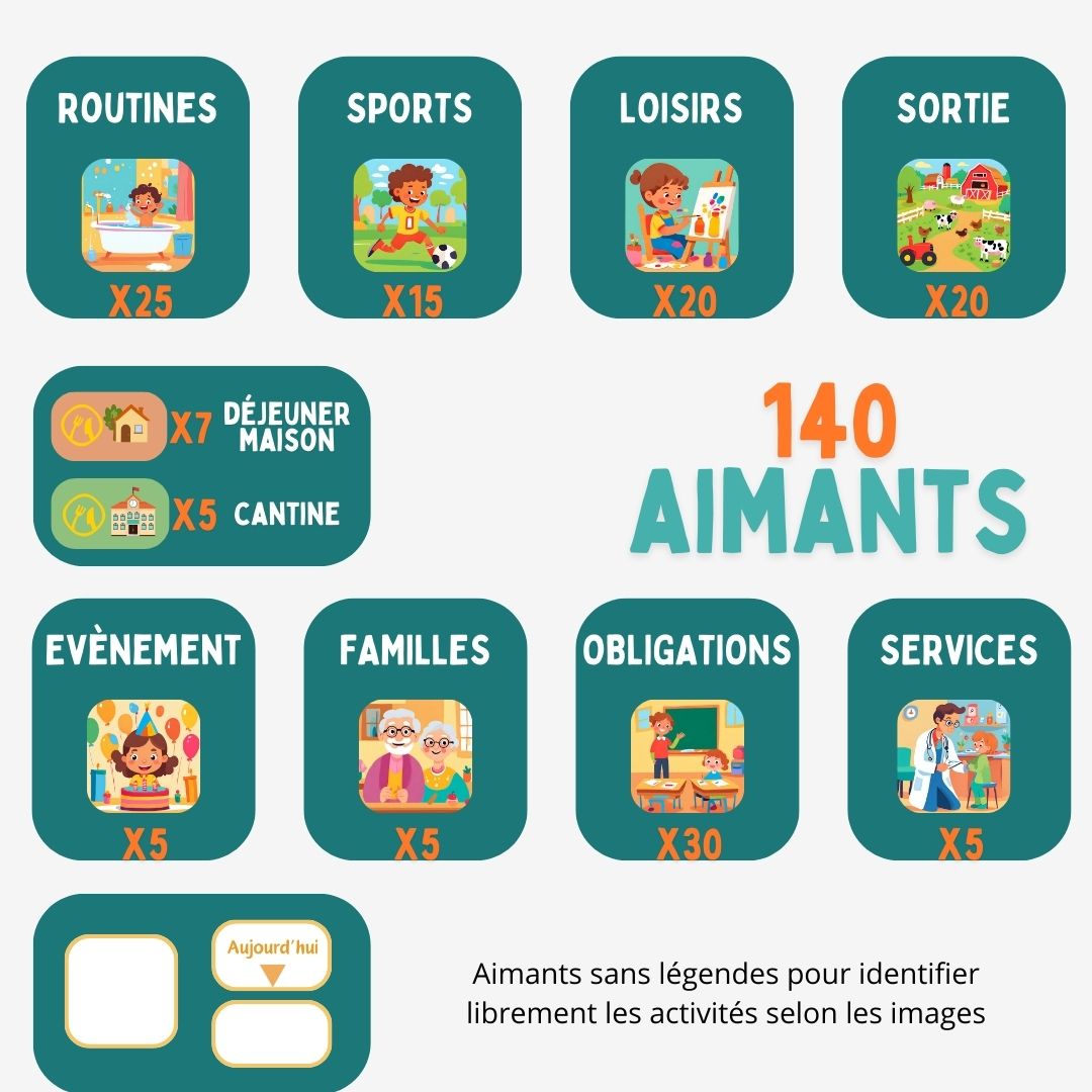 TINIOP®-Duo Planning Semaine et Journée pour Enfants, Magnétique avec 140 Aimants