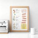 La routine de Maman- Affiche organisation et bien-être (PDF à imprimer)